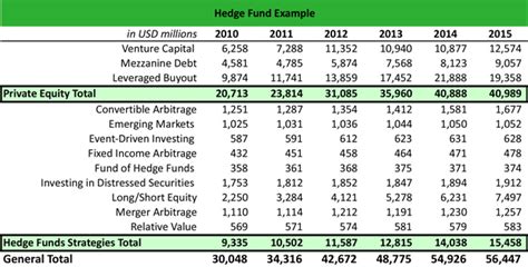 hedge fund disclaimer examples.